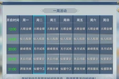 冒泡社区傲剑仙尊k币充值攻略分享