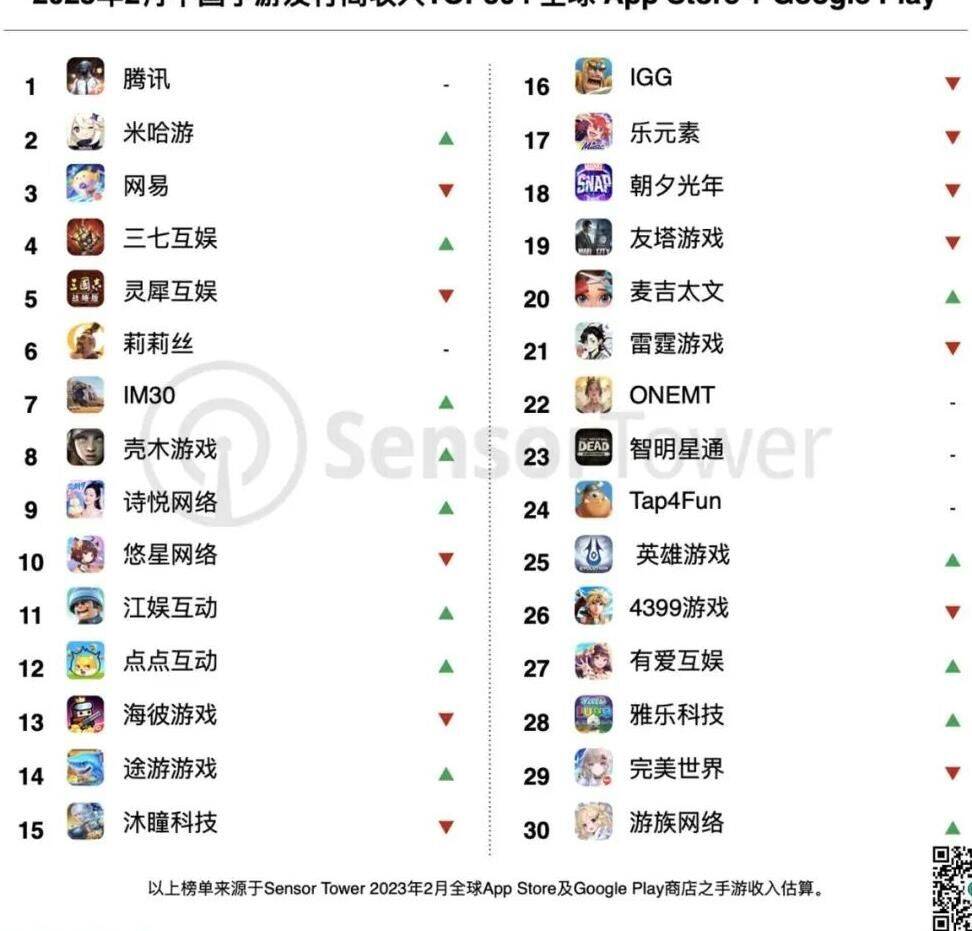 长安幻想新手充值礼包-开启畅爽游戏之旅