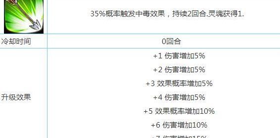 第七史诗rank50纪念礼包- 一个令人兴奋的免费奖励