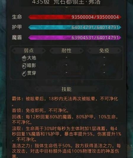 艾蕾是哪个英雄