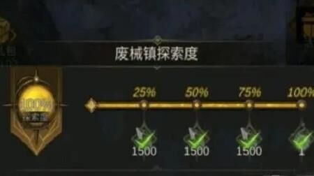 地下城堡3位拉赫赞-主教拉赫赞|主角拉赫赞|塞拉赫主教