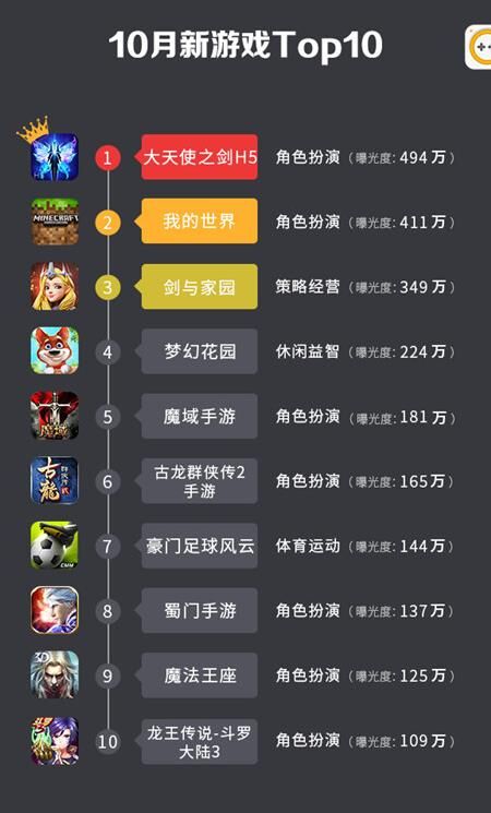 探秘二战风云2：神歼神炮席卷战场