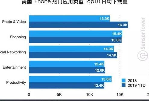 非匿名指令开局思路分享！成为最强玩家的秘诀！