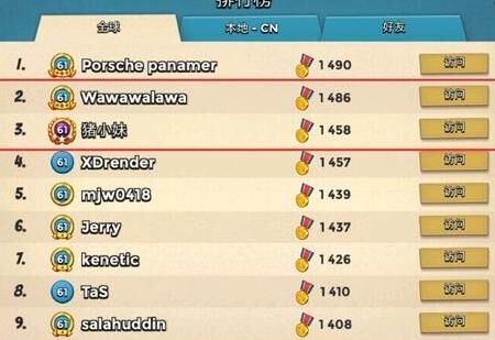 战车开到哪里