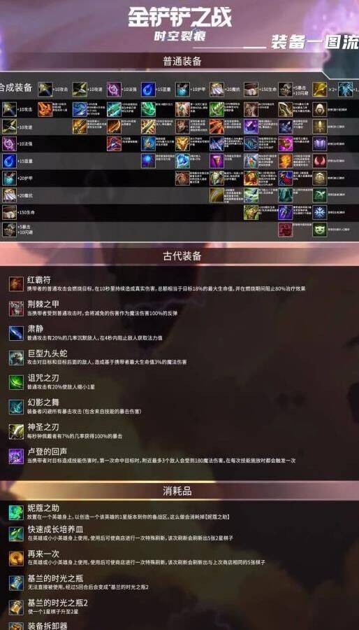 上星之碎片有什么用