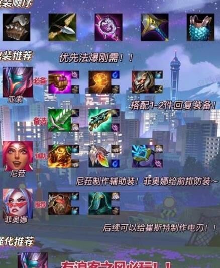 开挂是什么样