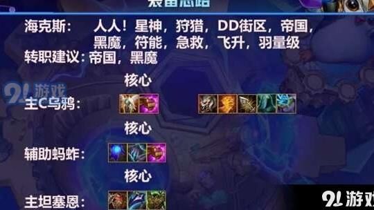 有多少个亚索