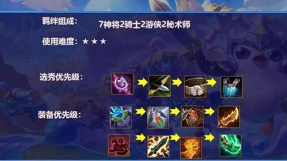金铲铲之战怨恨海克斯-战力海克斯|战治海克斯|有趣海克斯