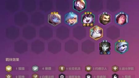 黎明什么羁绊好