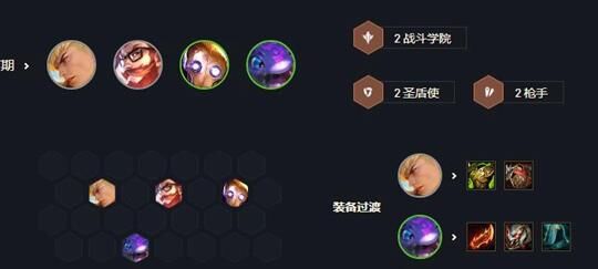  金铲铲之战瑟提：如何对不同阵容进行合理占位？