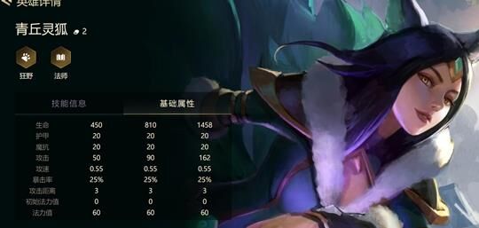 金铲铲之战最强启动装备推荐，带你轻松登顶！