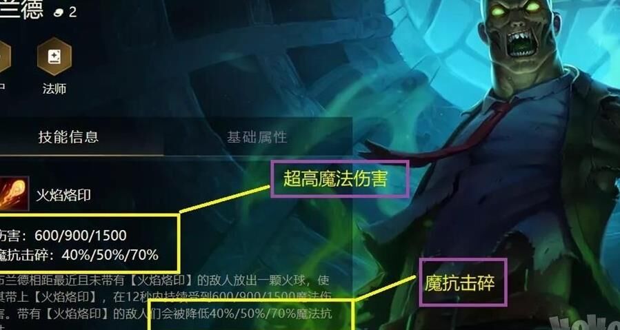 开局选秀怎么点