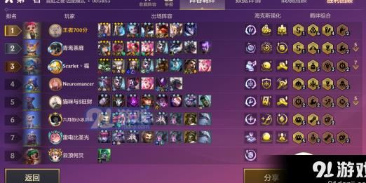 金铲铲之战后期怪兽-怪兽最新|怪兽组合|红毛怪兽
