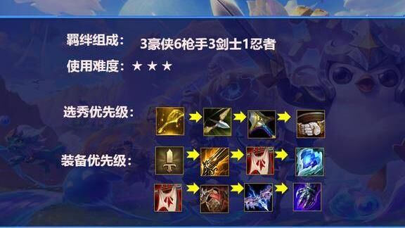 薇恩怎么搭配
