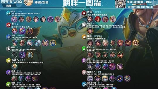 金铲铲之战泰拉原型-泰拉台词|泰拉土坑|泰拉文案