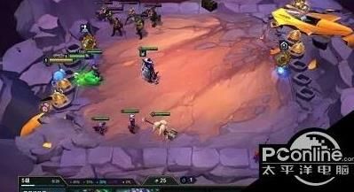 永恩给什么装备