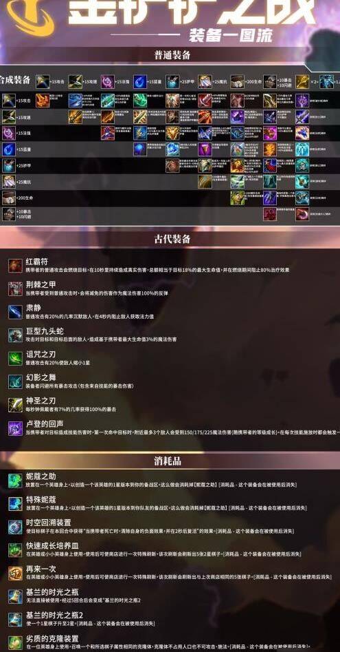 怎么刷到5费卡