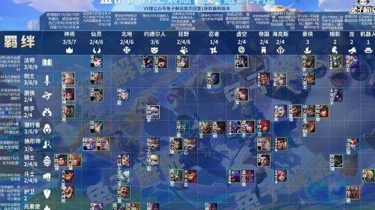 终极怪物是什么
