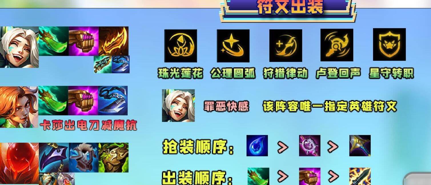 阿兹尔什么装备