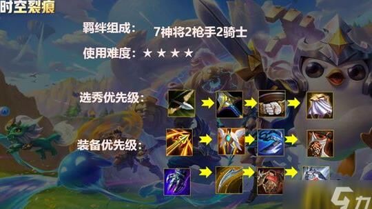 金铲铲之战辛迪加白-辛迪加艾|辛迪羁绊|辛迪加boss