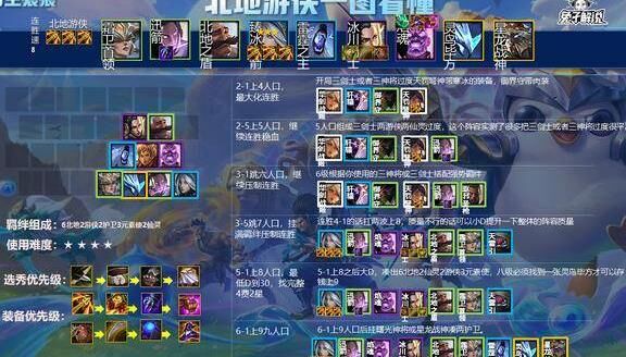 烈焰猛冲怎么过