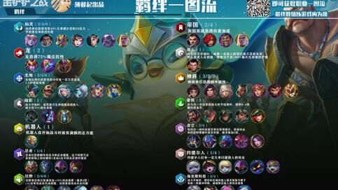 金铲铲之战如何有效克制赵信？最佳战术剖析！