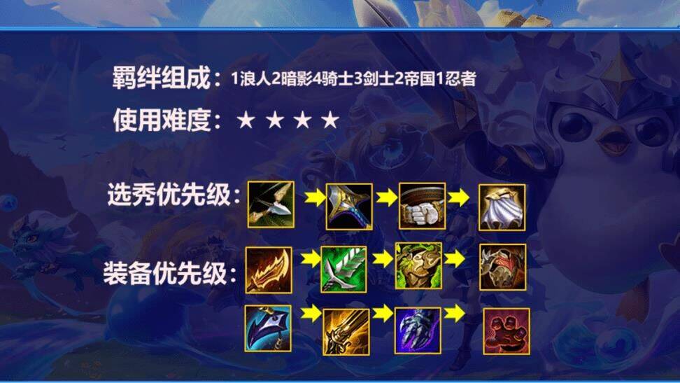 分裂弓能叠加吗