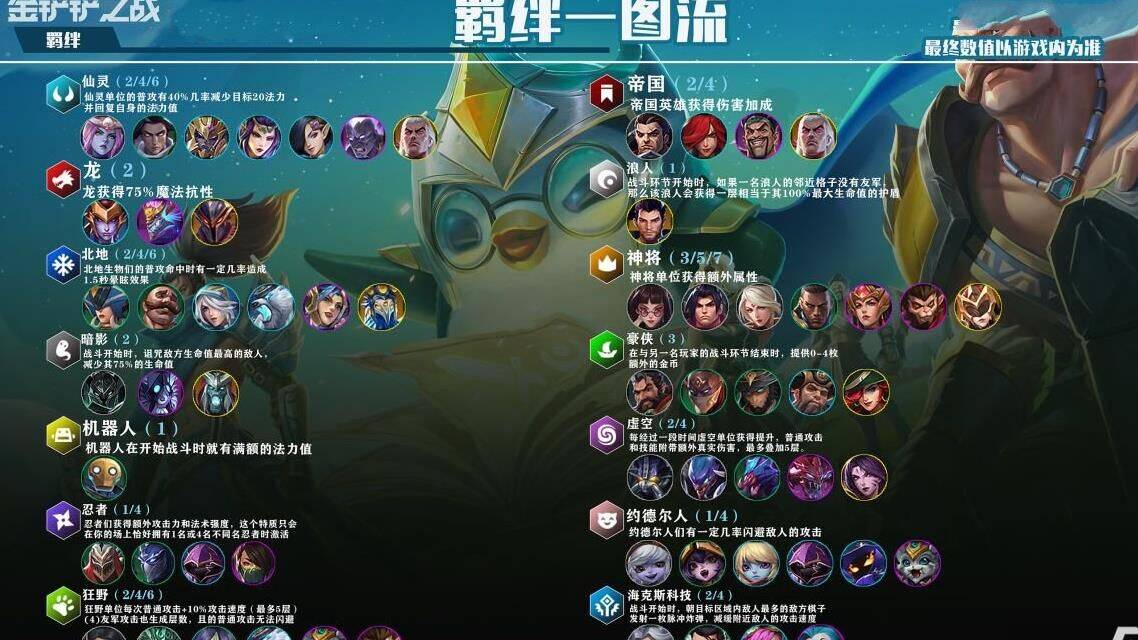 遇到摆烂队友怎么办