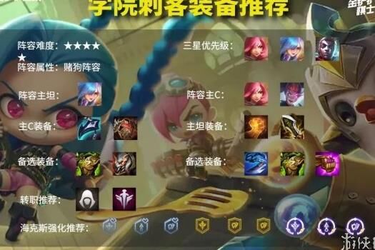 金铲铲之战四龙强度-四龙杀手|四龙瑟提|四龙神三星