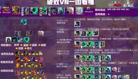 金铲铲之战男枪解锁等级及技能一览