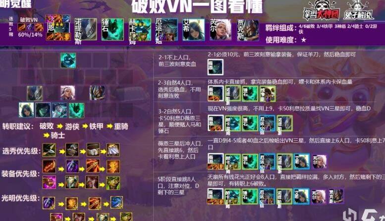 怎么快速升到九级龙王