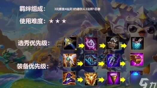 金铲铲之战塔姆有什么用-探索游戏中的塔姆的作用和优势