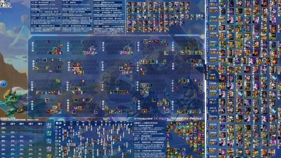金铲铲之战洛是否应该推出法装？分析与评价