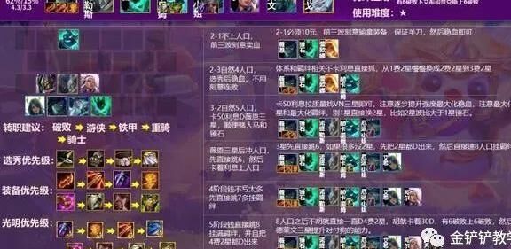 金铲铲之战弑神装备-食神装备|双劲夫神装|四狙神装备