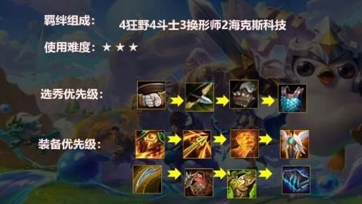 金铲铲之战真人版女演员是谁？揭秘游戏角色的魅力与扮演者
