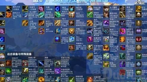 金铲铲之战稻草人属性-稻草人手办|稻草人手绘|稻草人爽局