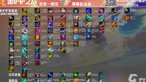 金铲铲之战赏金开局攻略分享，助你轻松获得丰厚奖励！