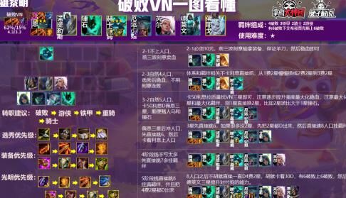 金铲铲之战s35弑神-s65弑神|ai弑神烬|3星烬弑神