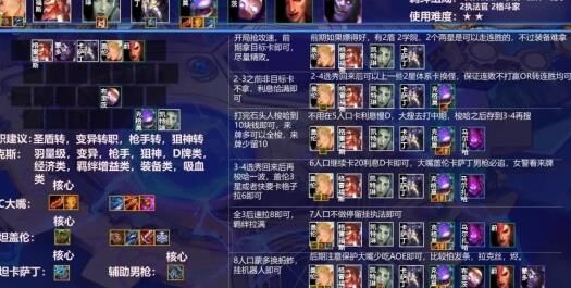 金铲铲之战：如何获取木元素？详细攻略分享