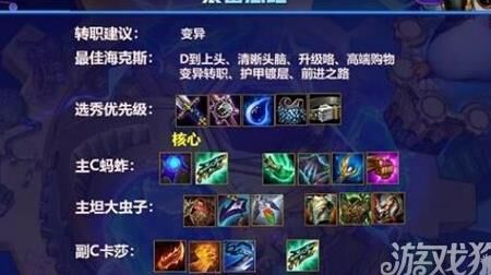 s8有什么福利