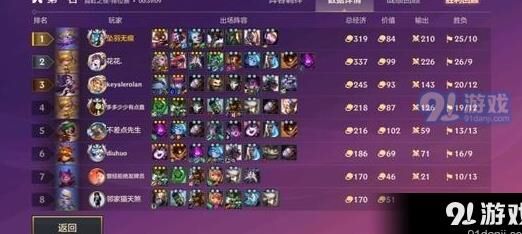 怎么刷重骑士