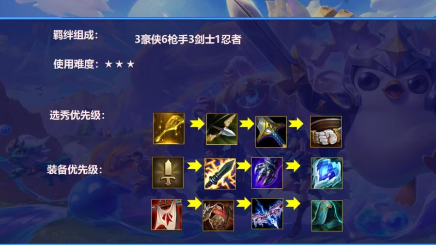 刚开始抢什么装