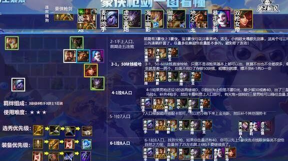 s6怎么卡牌提等级