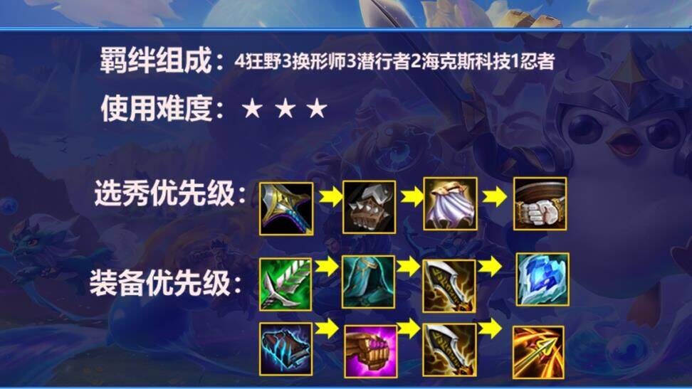 金铲铲之战开局怎么选？教你如何迅速提升战斗力！