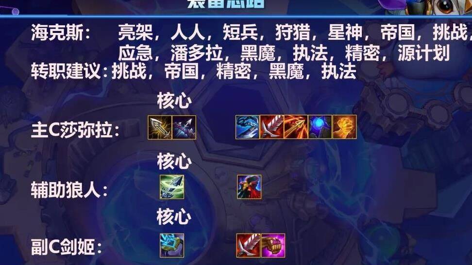 金铲铲之战t0阵推荐-刺客t0阵容|大师t0阵容|更新t0阵容