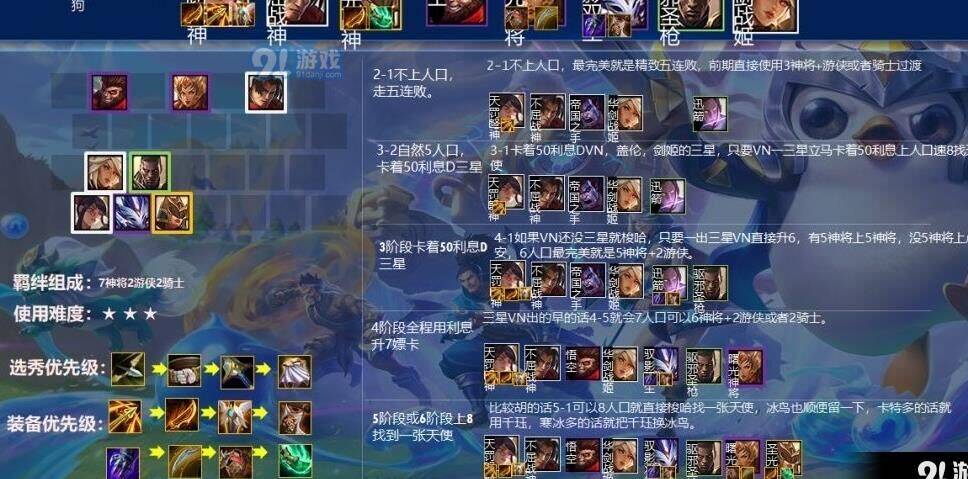 金铲铲之战剪刀手出装攻略，助你称霸战场！