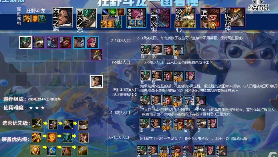 金铲铲之战魔道团何时入手？检验你的策略与团队合作能力！
