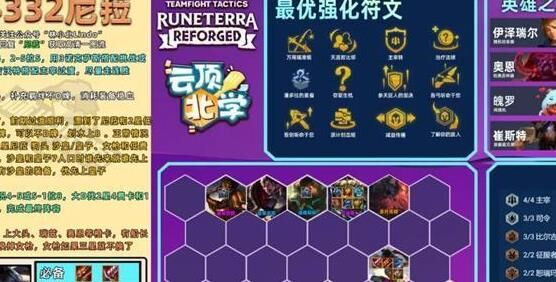 金铲铲之战转职攻略及变出想要的职业技巧