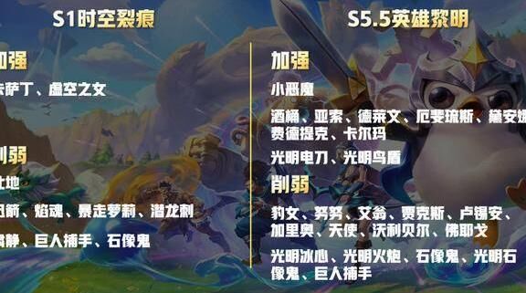 解密金铲铲之战血量怎么变色，带你玩得更刺激！