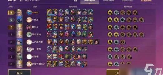 金铲铲之战提莫是什么版本？一起探索游戏世界吧！